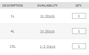 how do i check a products availability?